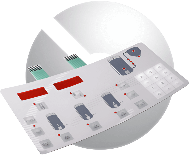  Superior Visibility with Illuminated/Backlit Panels